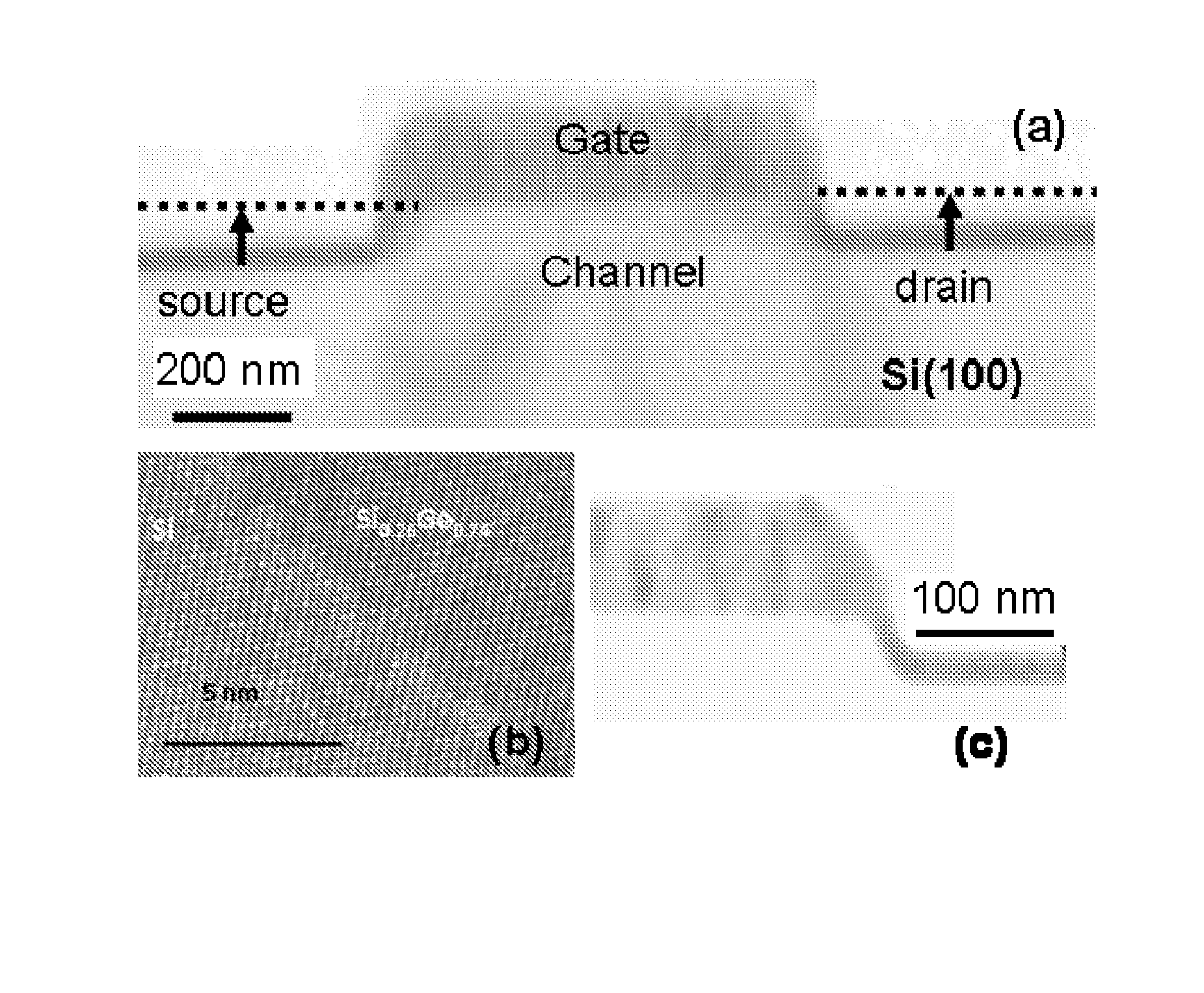 Novel Methods for Making and Using Halosilylgermanes