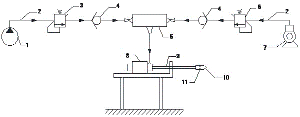 Bias gas-liquid two-phase jet-flow slotting permeability-increasing device and method