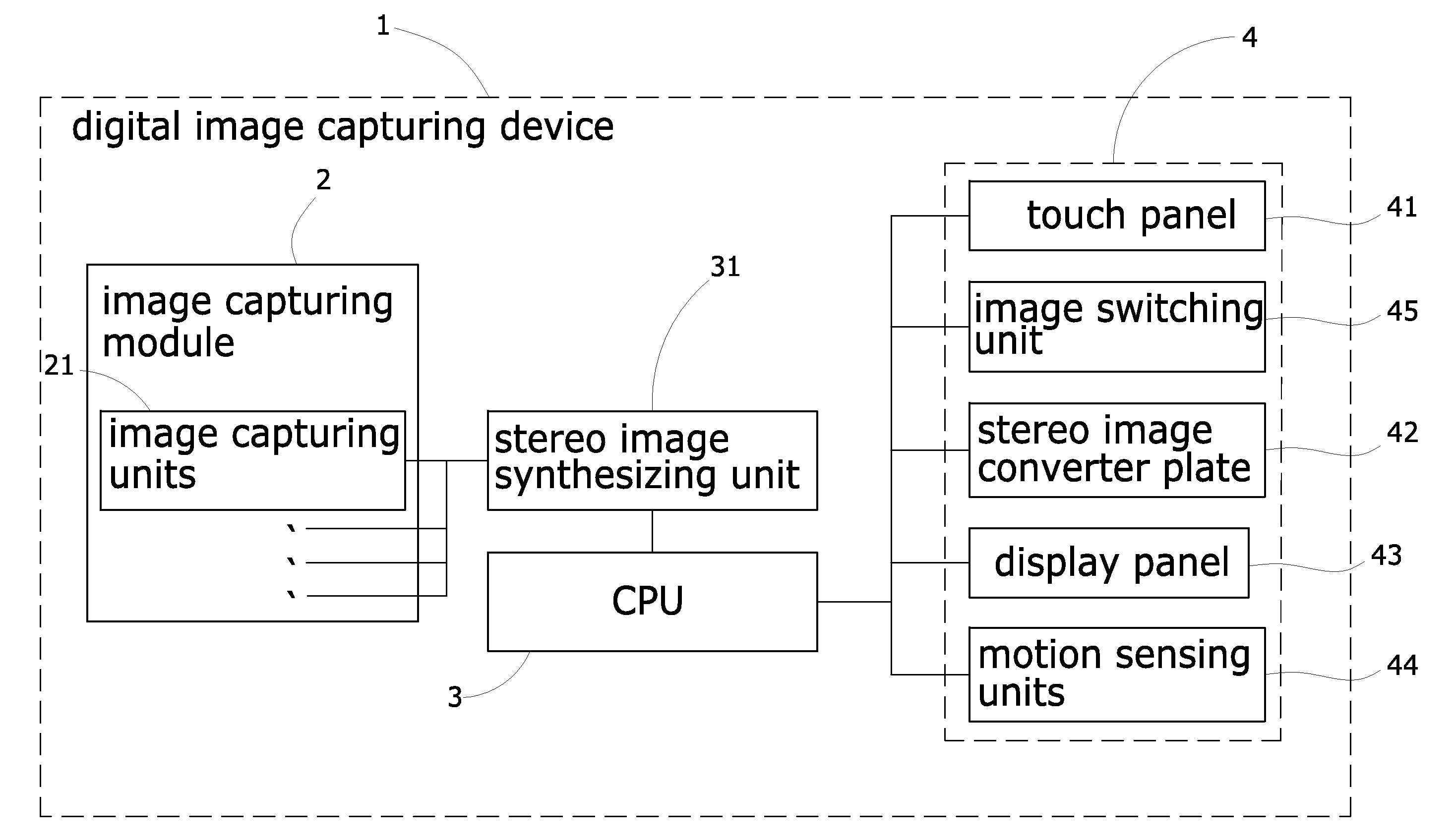 Digital image capturing device with stereo image display and touch functions