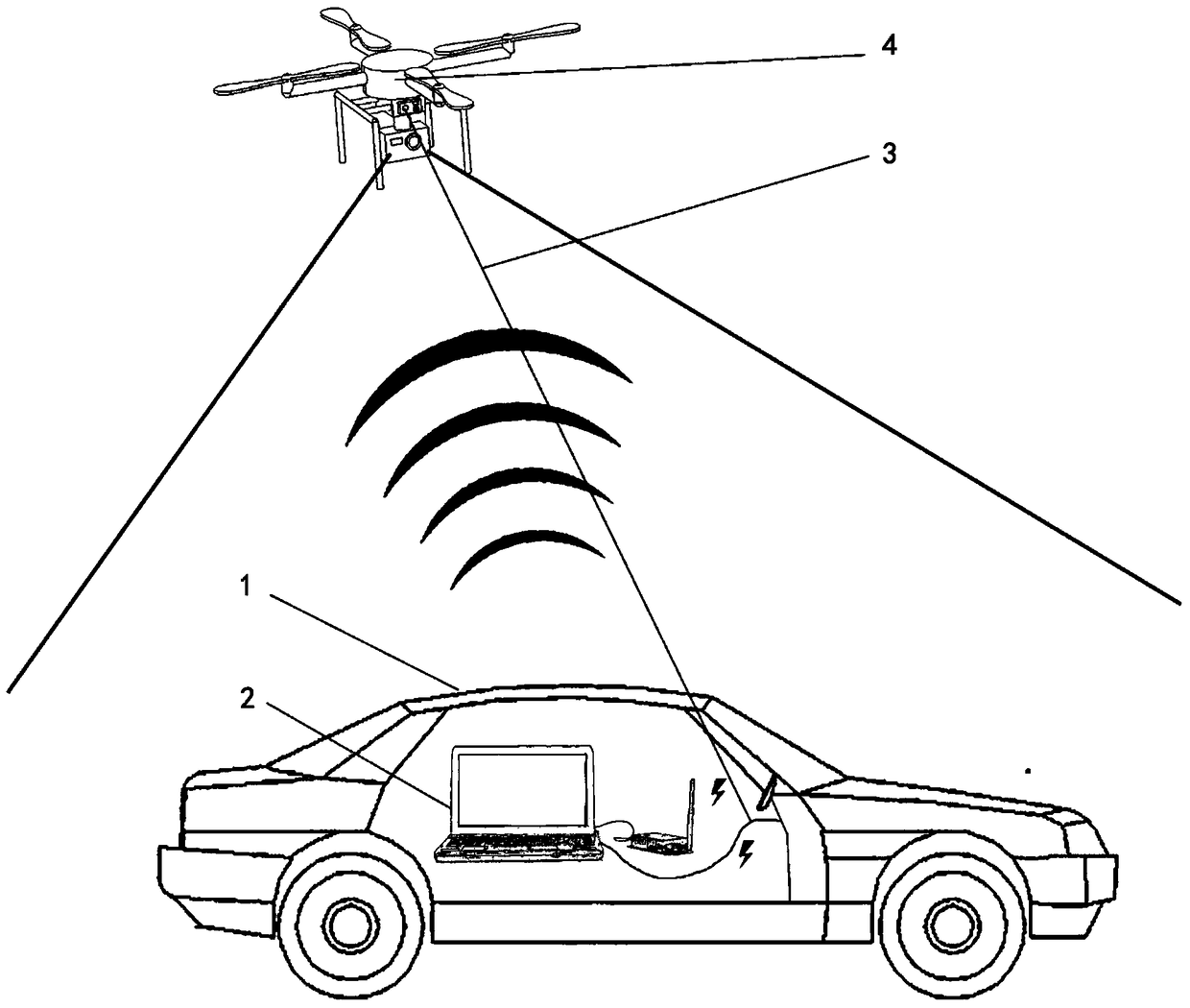 Path planning method for unmanned vehicles based on UAV perception