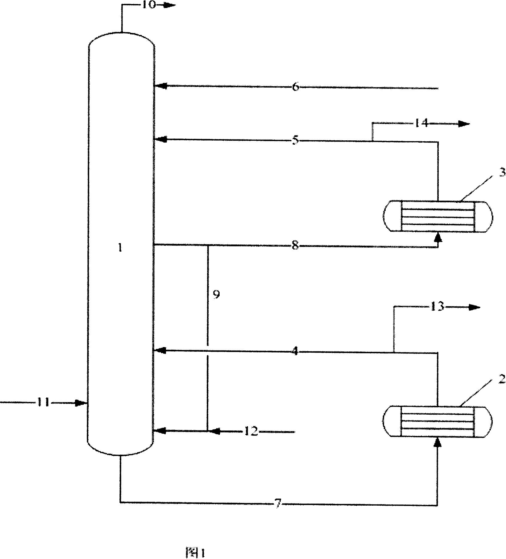Method for reducing quenching-oil viscosity of ethene producer