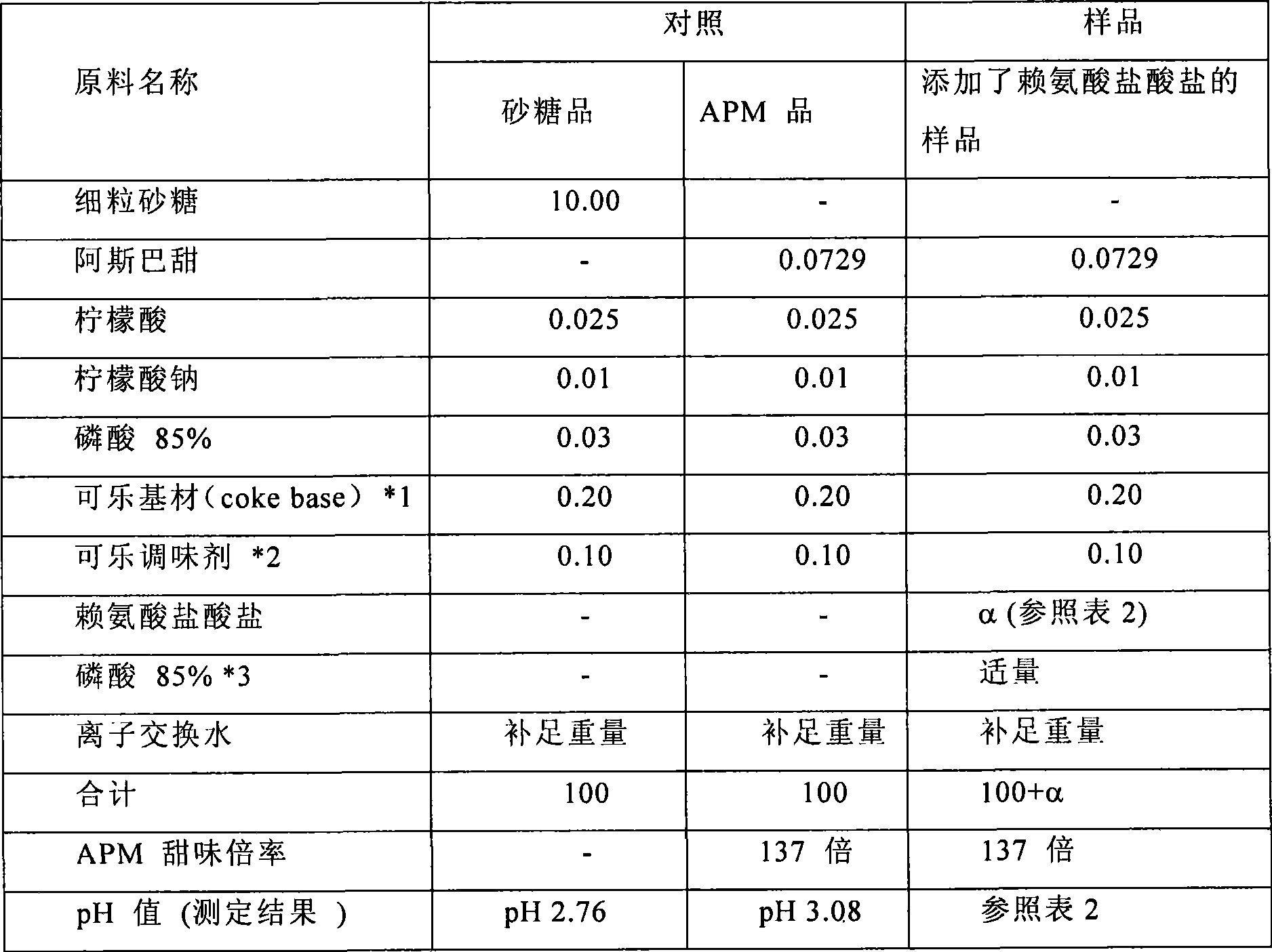 Carbonated beverage and method of producing carbonated beverage