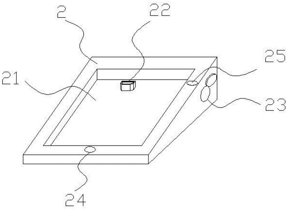 switch base