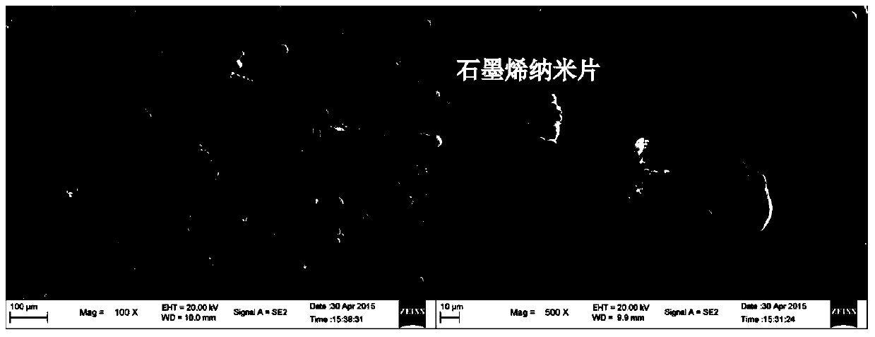 A kind of ball milling preparation method of nickel-based high temperature olefin alloy powder