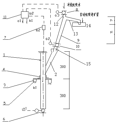 A small weighing type continuous pulp flow weight concentration measuring device