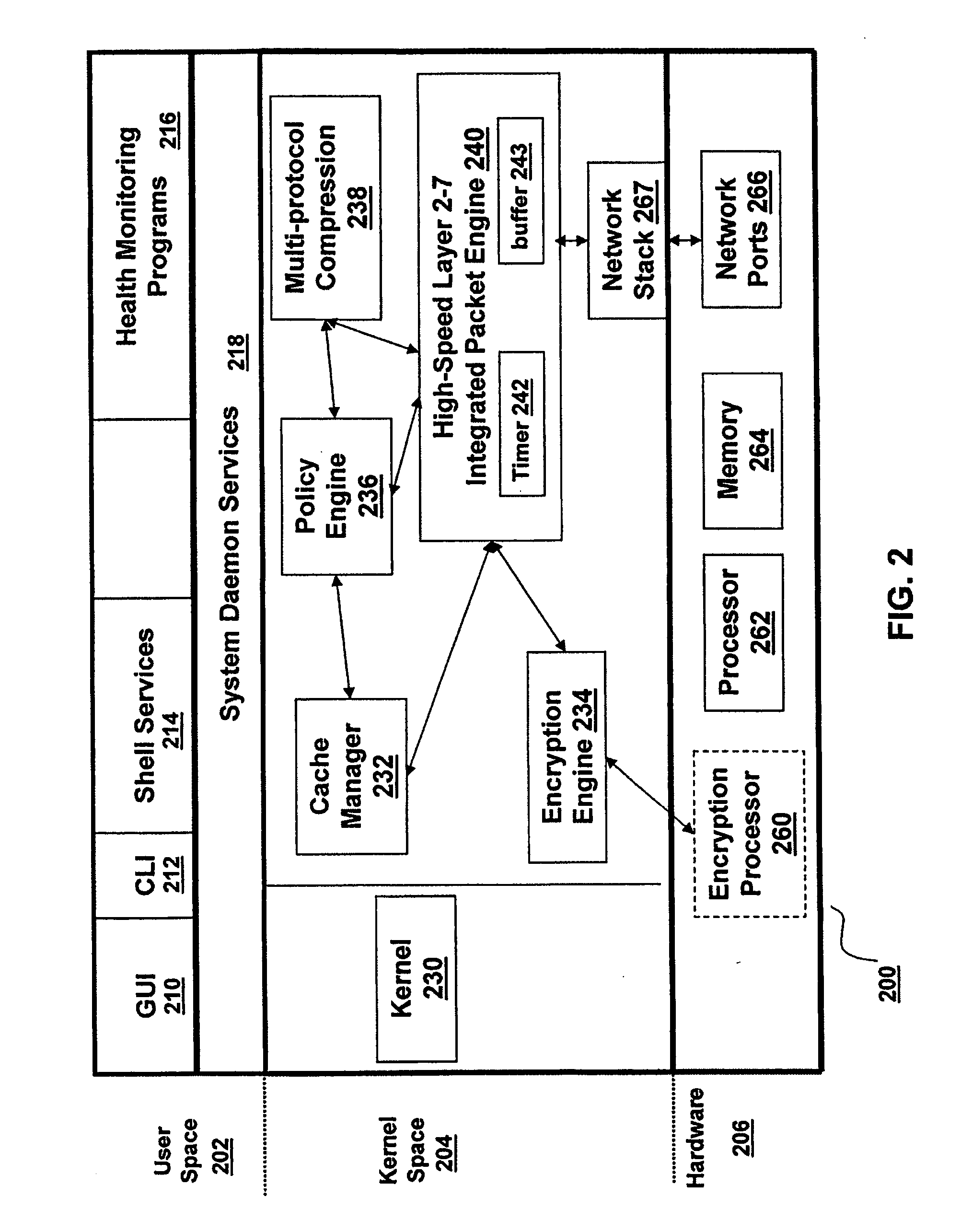System and method for performing flash caching of dynamically generated objects in a data communication network