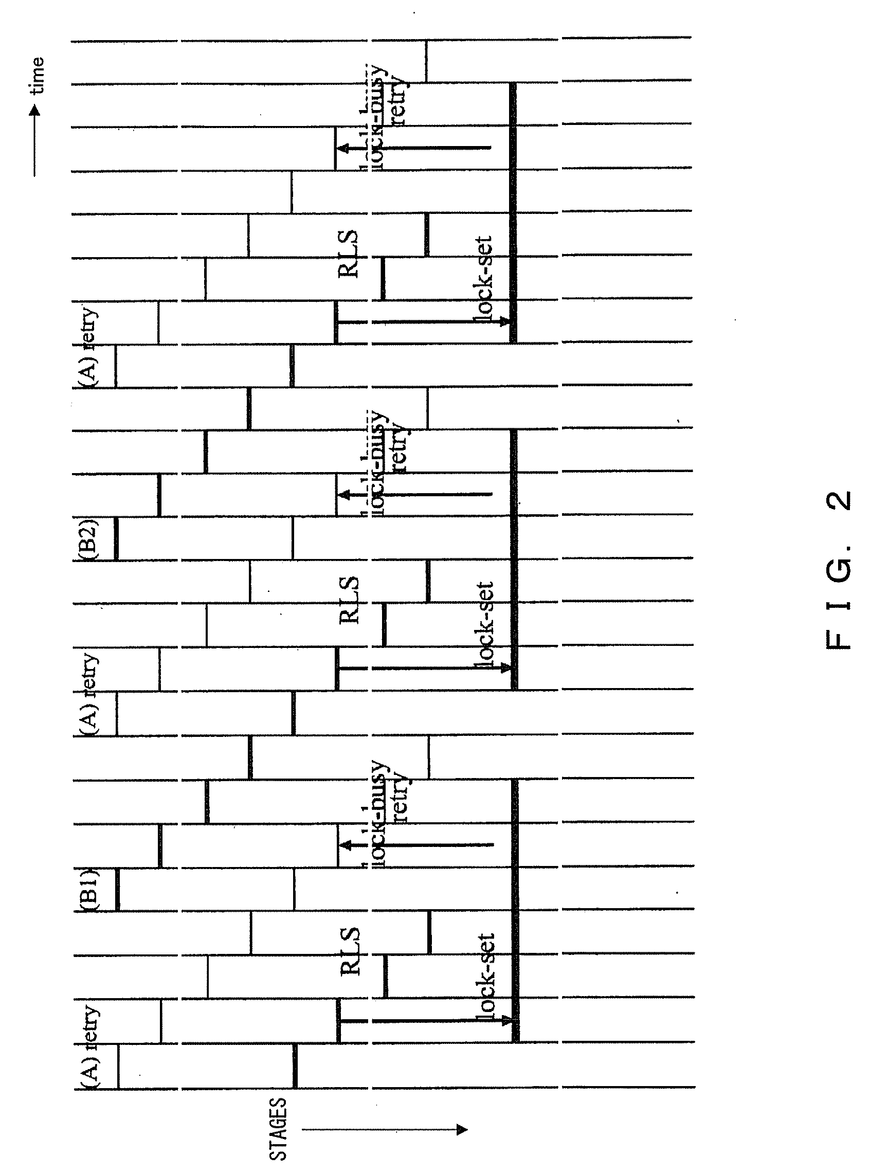 Command selection method and its apparatus, command throw method and its apparatus