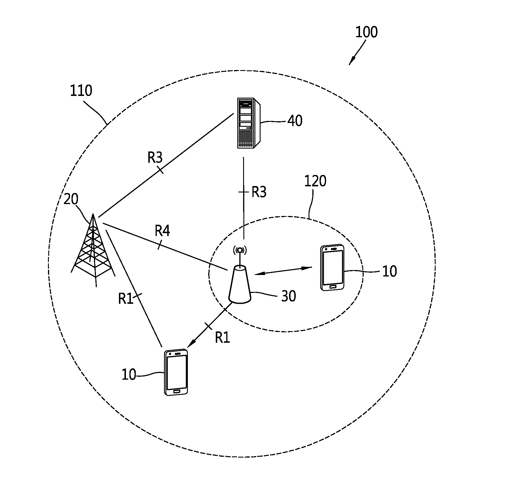 Method and apparatus for detecting an access point in a radio access system