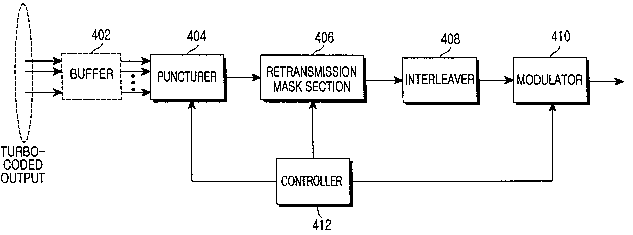Transceiver apparatus and method for efficient retransmission of high-speed packet data