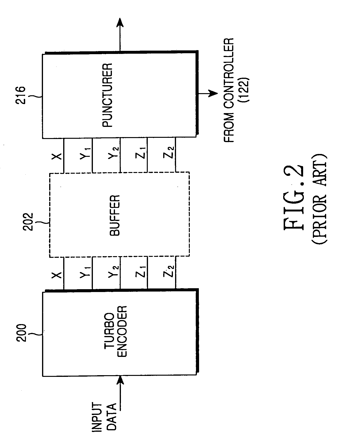 Transceiver apparatus and method for efficient retransmission of high-speed packet data