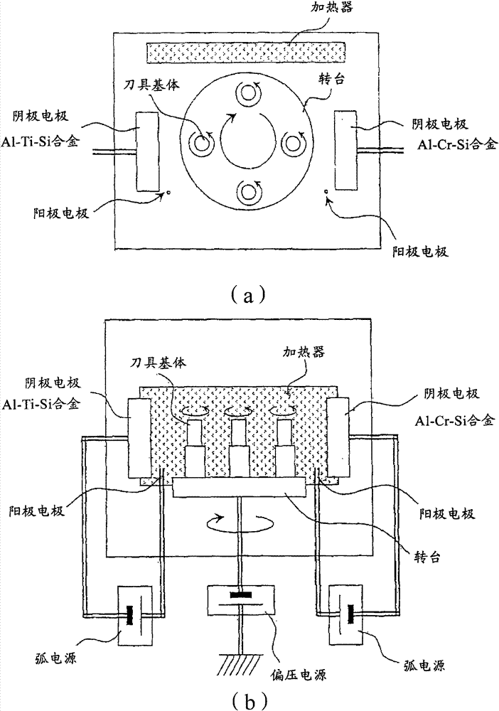 Surface-coated cutting tool