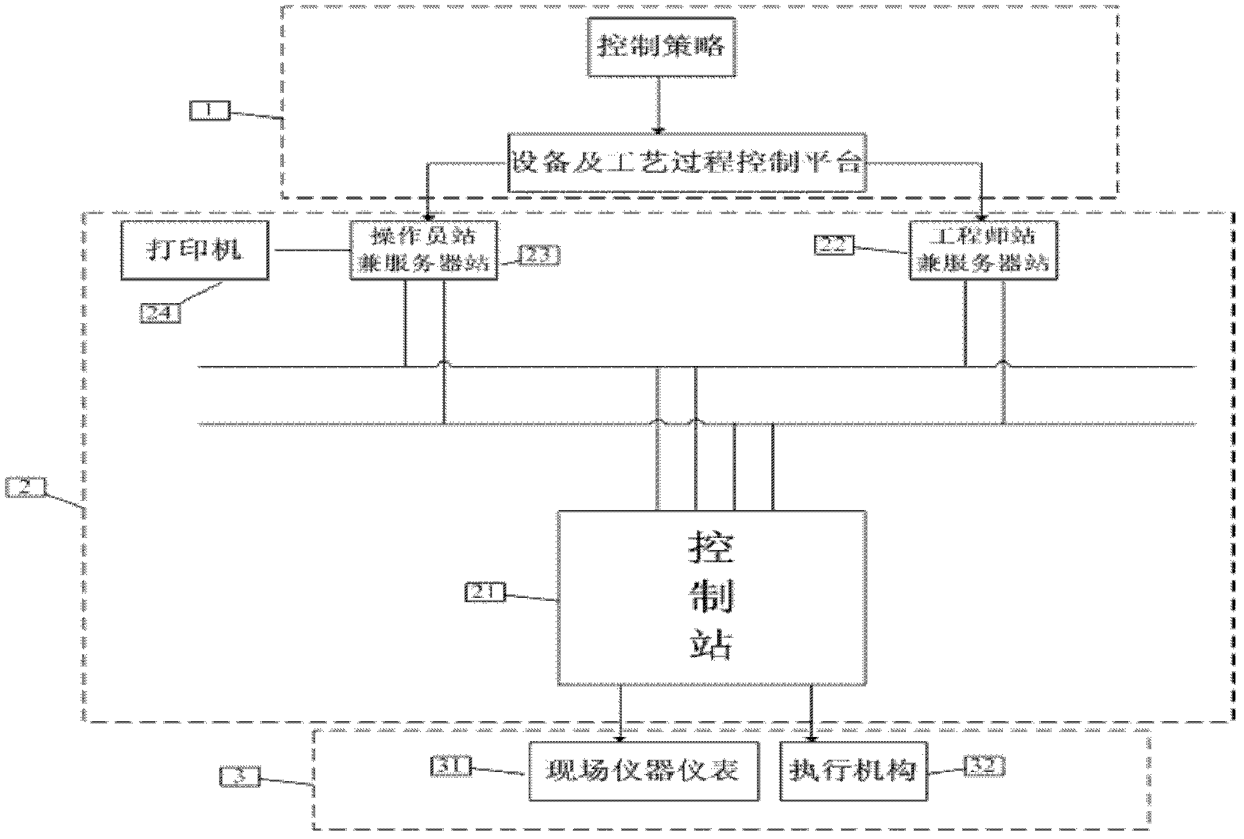 Automation control system and method of cladding furnace for producing cladding fuel particles