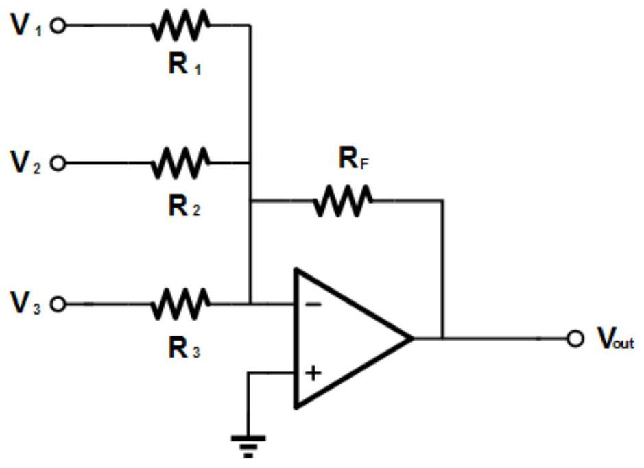 24-bit low-distortion Sigma-Delta analog-to-digital converter