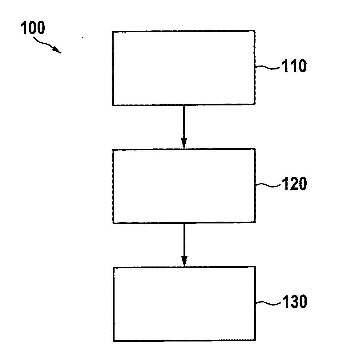 Method and device for detecting an interfering object in a camera image