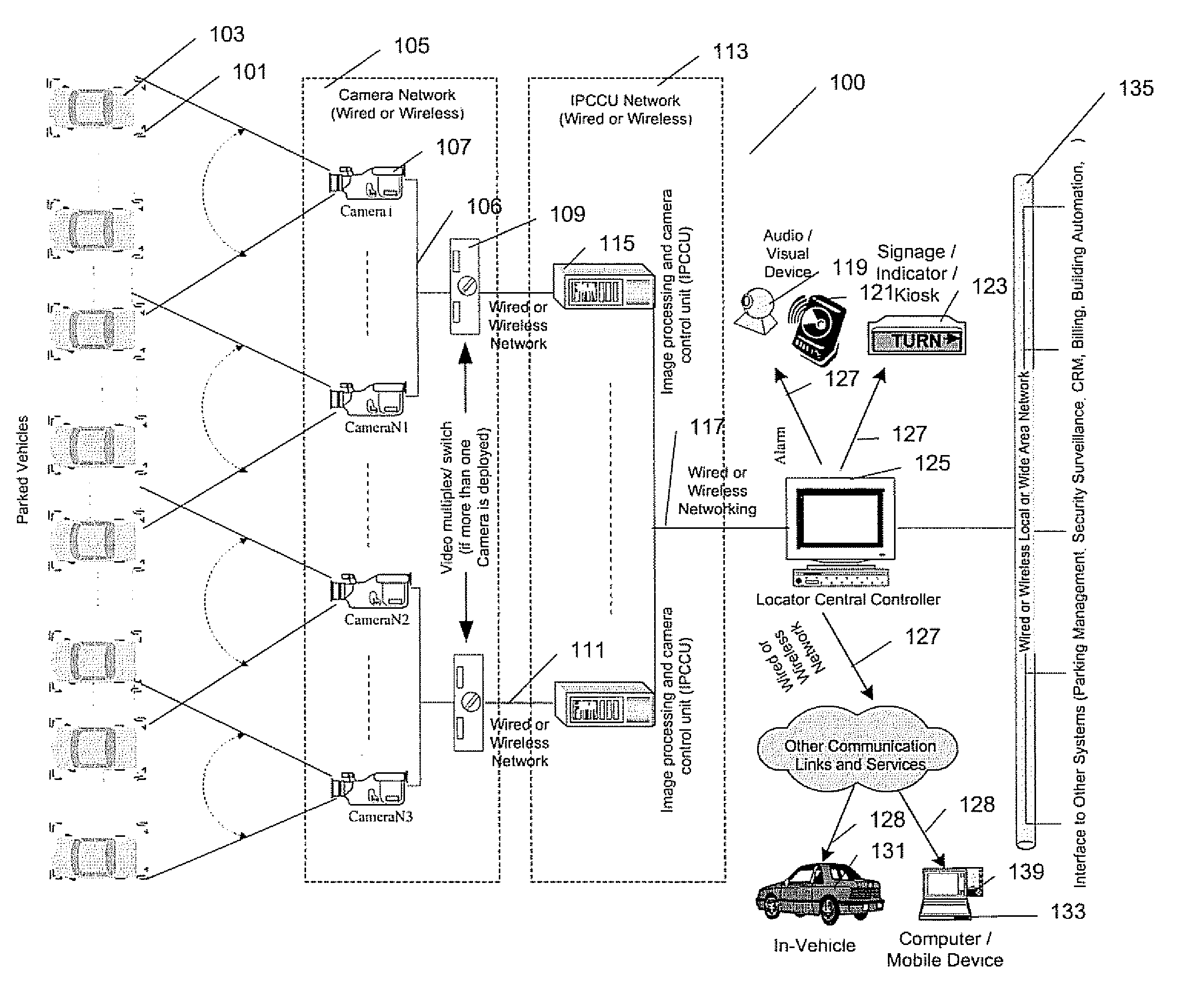 Apparatus And Method For Locating, Identifying And Tracking Vehicles In A Parking Area