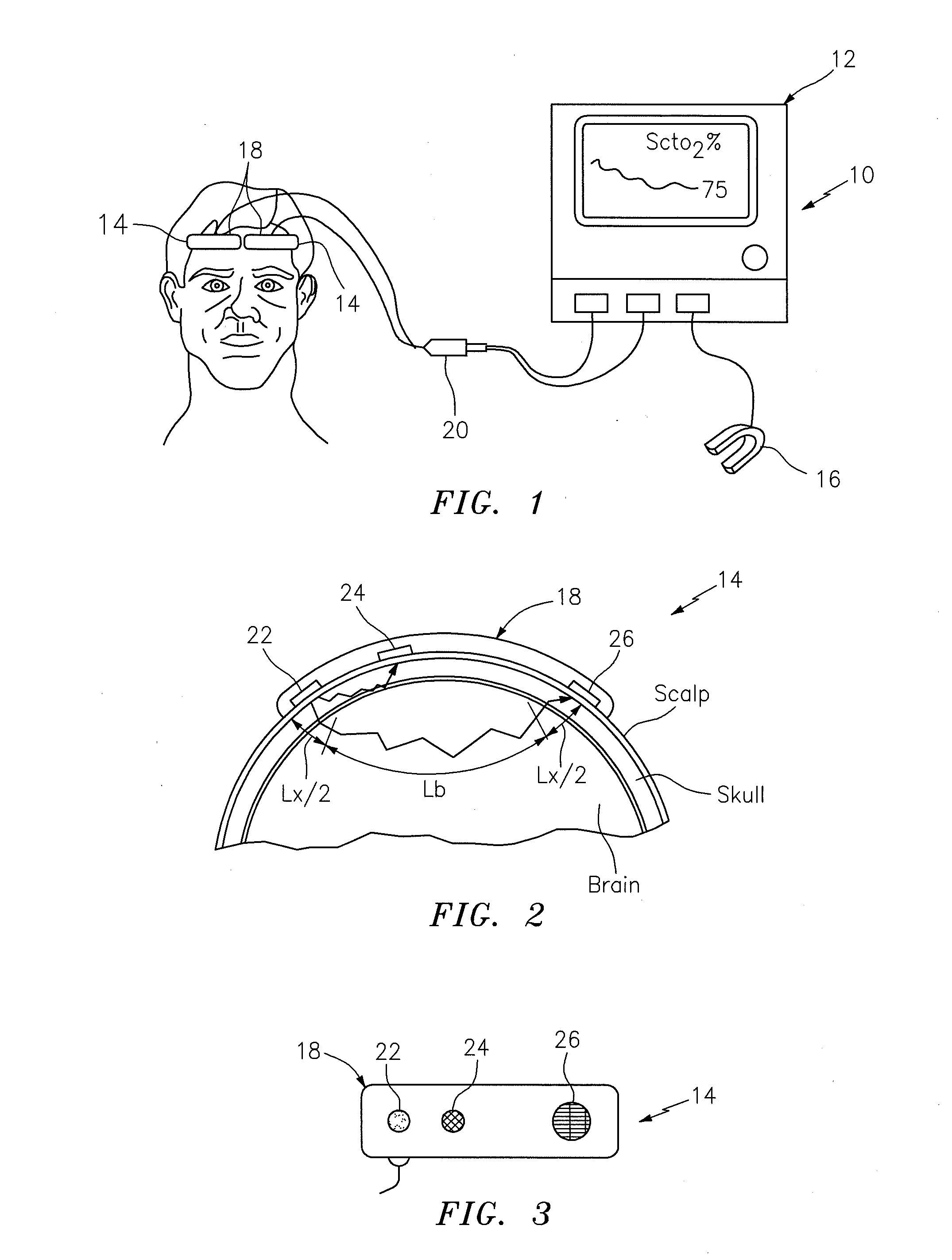 Apparatus and method for non-invasively determining oxygen saturation of venous blood and cardiac output using nirs
