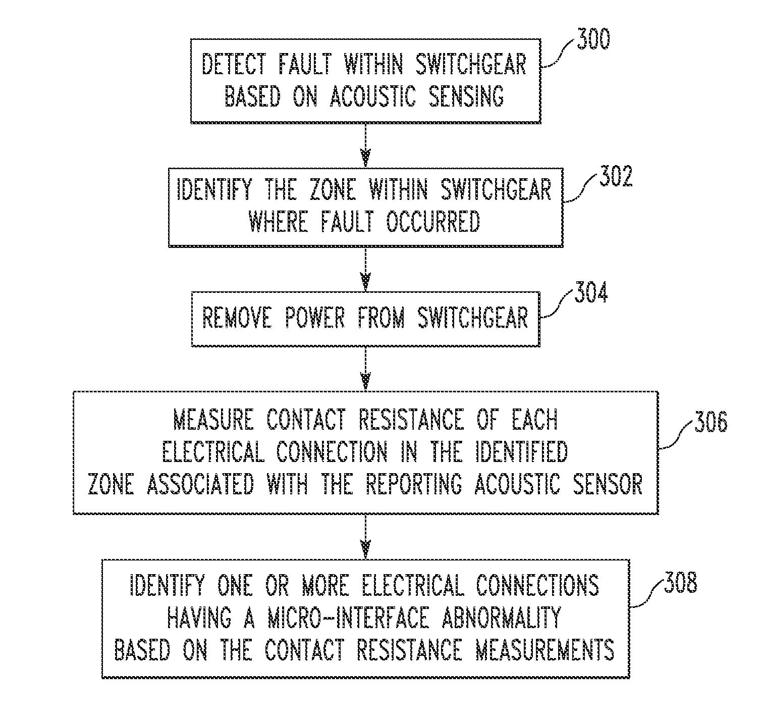 Detection and location of electrical connections having a micro-interface abnormality in an electrical system