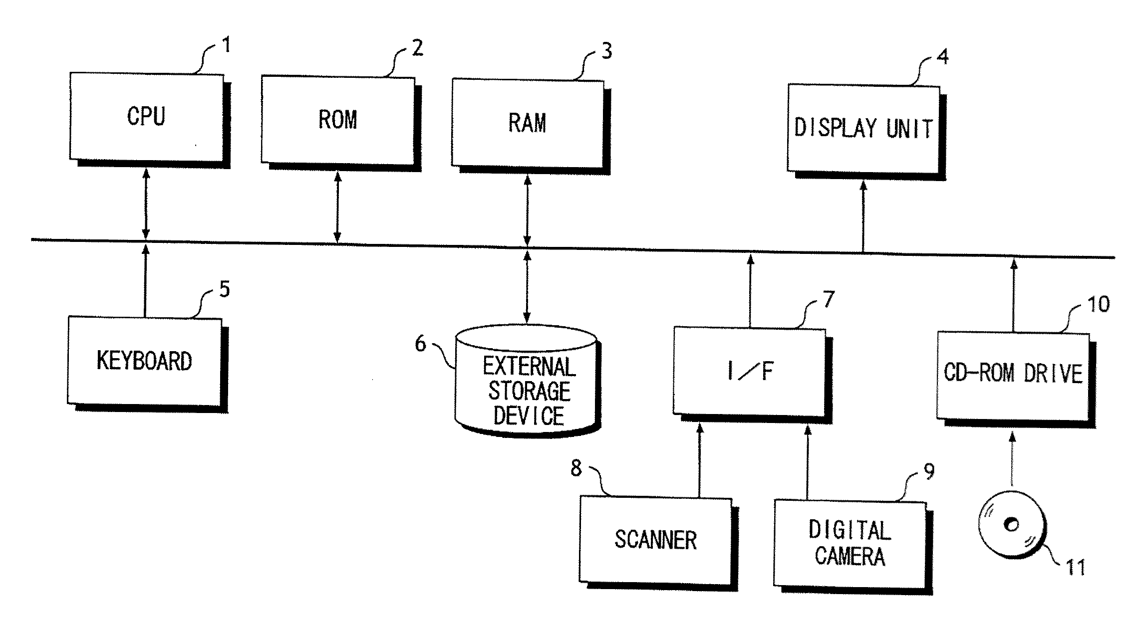 Image data coding apparatus, method of controlling operation of same, and program therefor