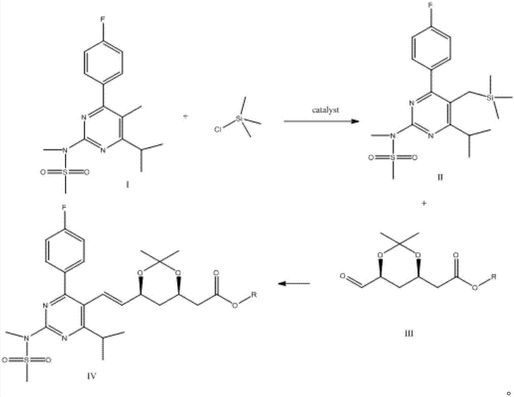 A kind of synthesis technique of the intermediate of synthetic rosuvastatin