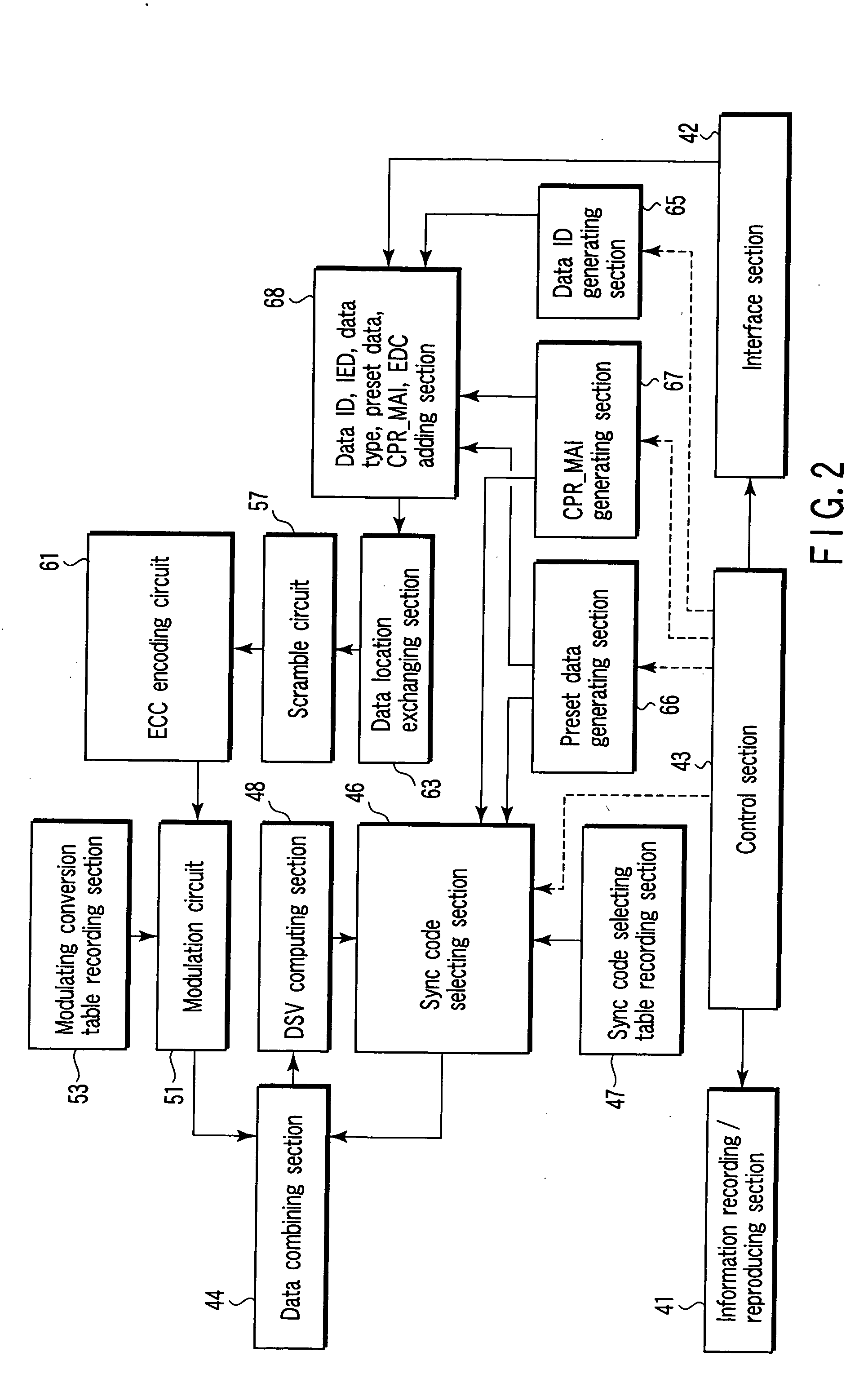 Information recording medium and information recording/ reproducing device and method