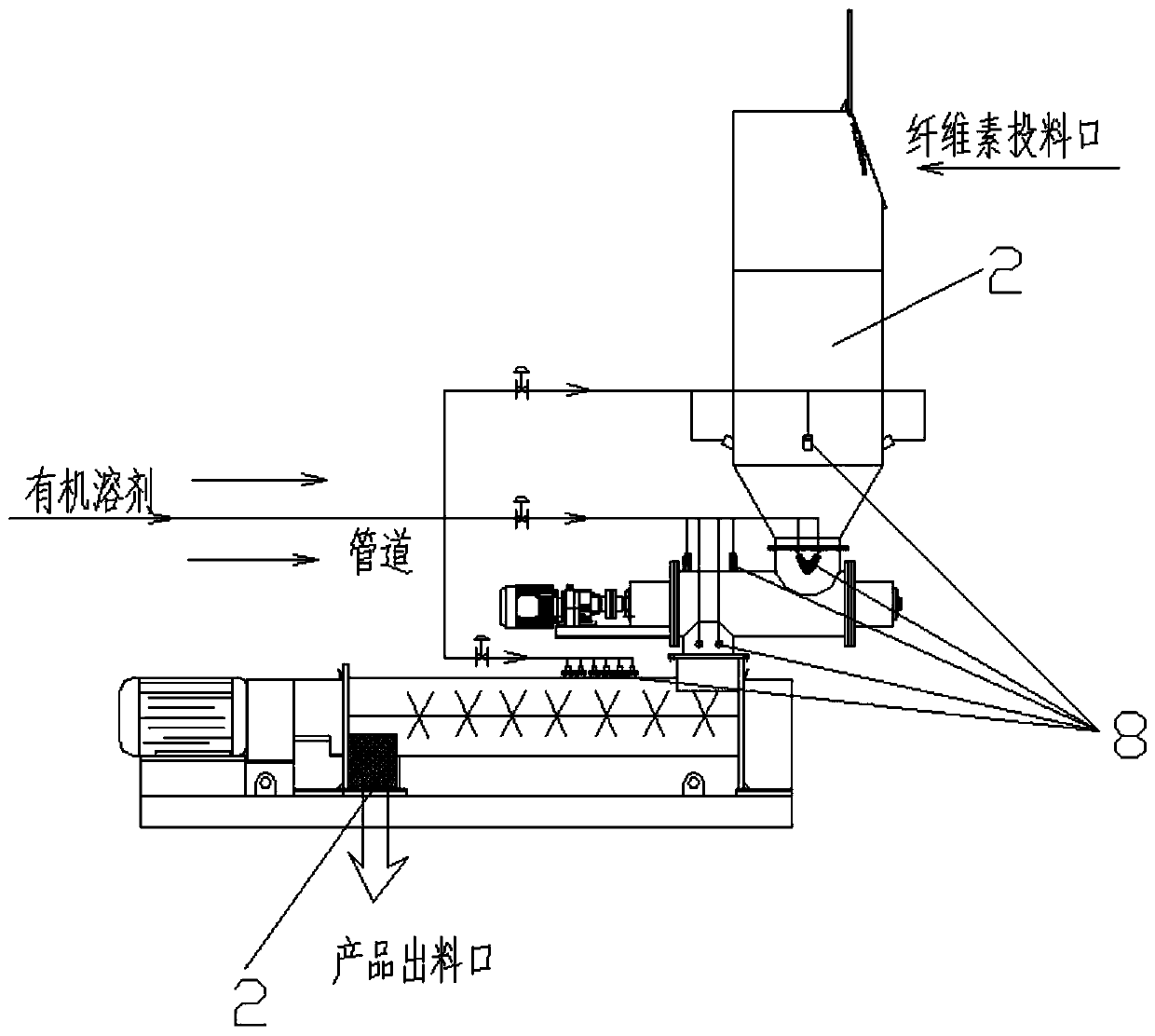Rapid cellulose wetting equipment and rapid cellulose wetting process