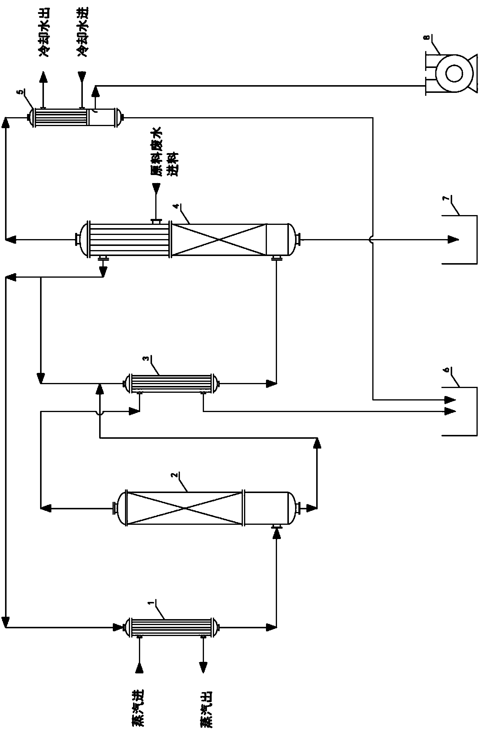 High-concentration organic waste water evaporating and concentration processing method