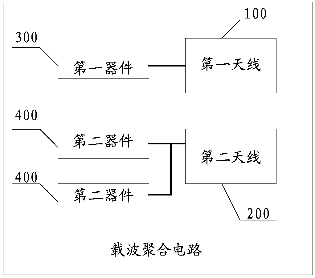 A carrier aggregation circuit