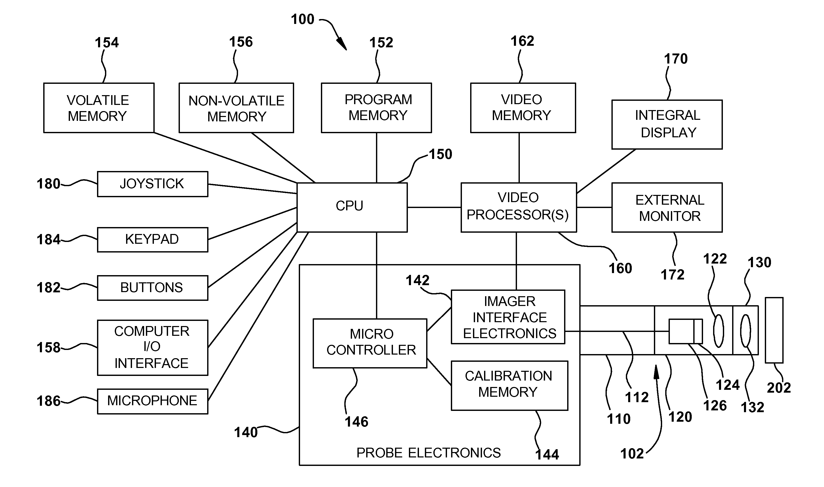 Method and device for displaying an indication of the quality of the three-dimensional data for a surface of a viewed object