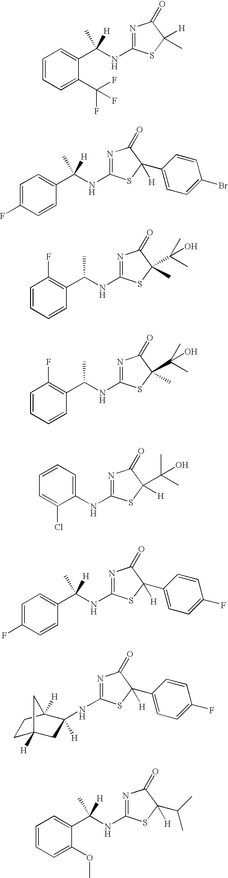 Inhibitors of 11-beta-hydroxy steroid dehydrogenase type 1