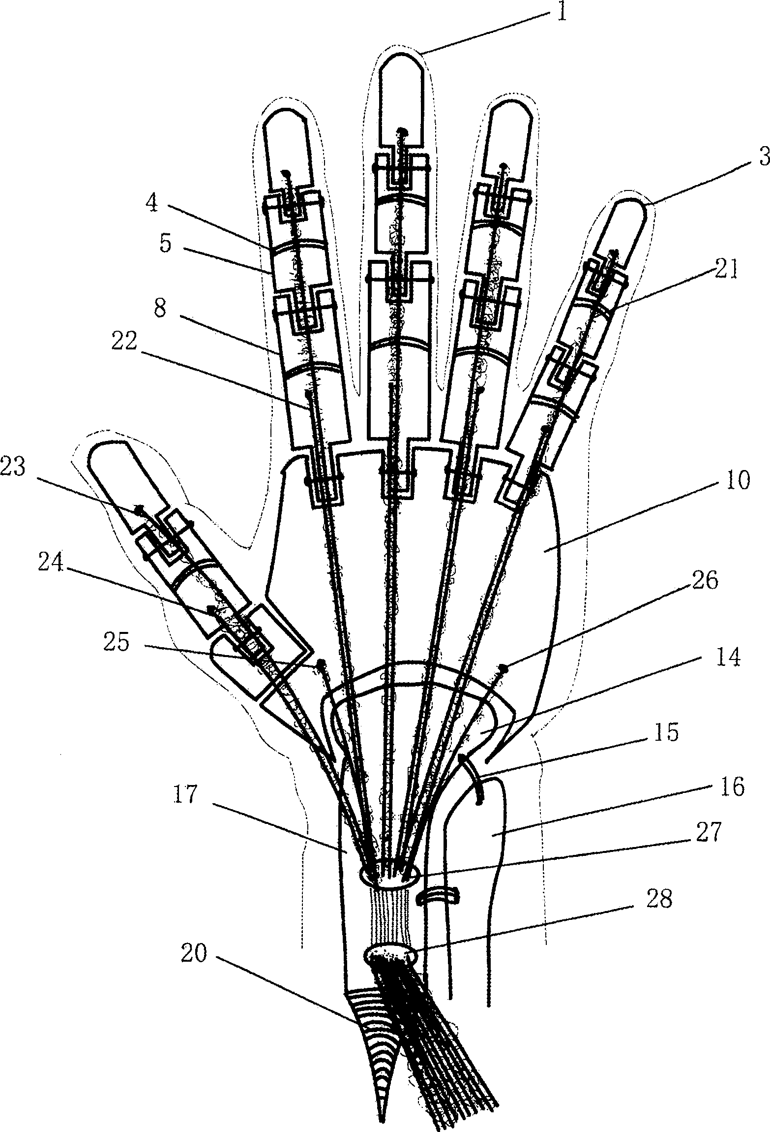 Artificial simulation arm