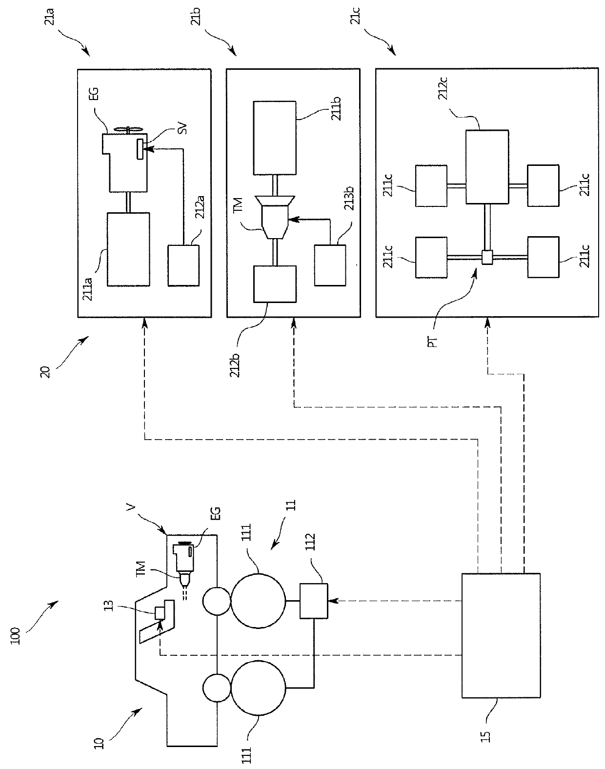 Vehicle testing system