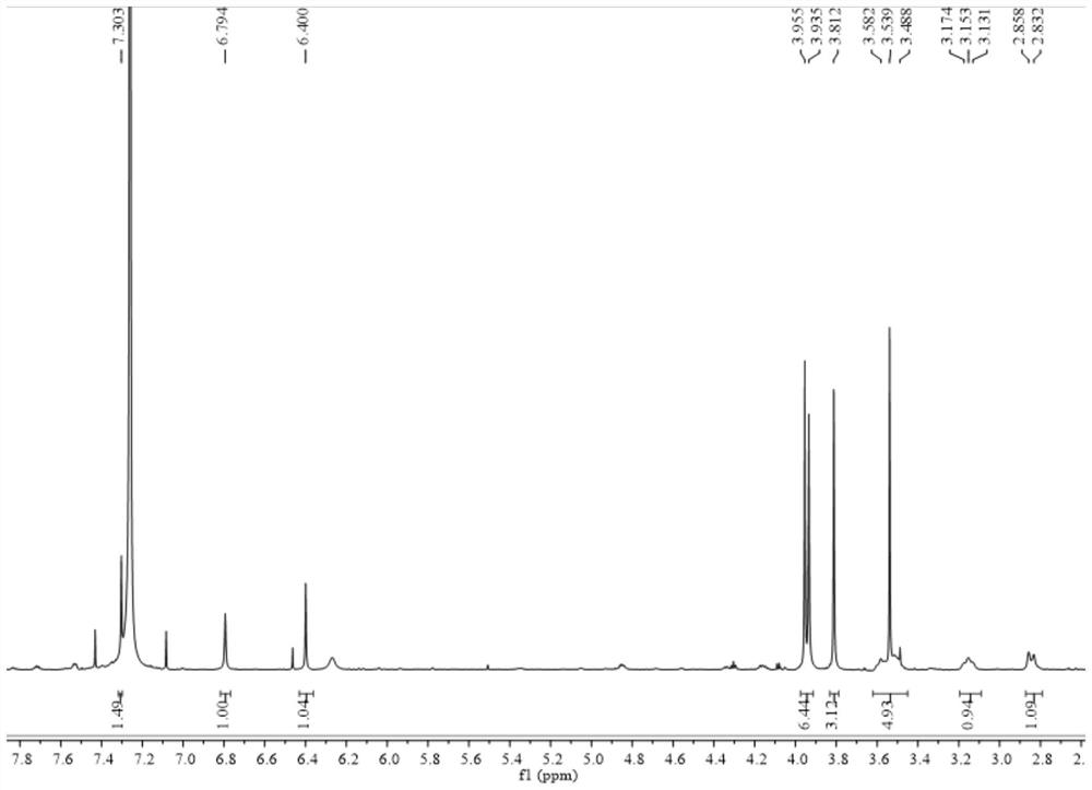 Phenyl isoquinoline alkaloid compound as well as preparation method and application thereof