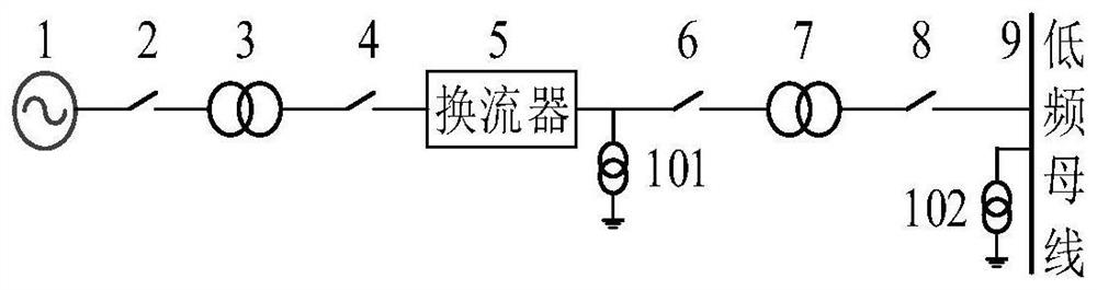 Flexible low-frequency power transmission system synchronization check switching-on grid-connected method and device