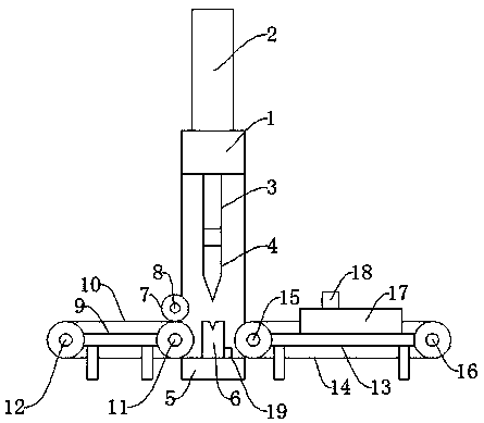 Automatic industrial gel cutting device