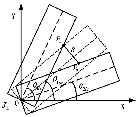 Mapping method for C-space line obstacles of multi-arm robot