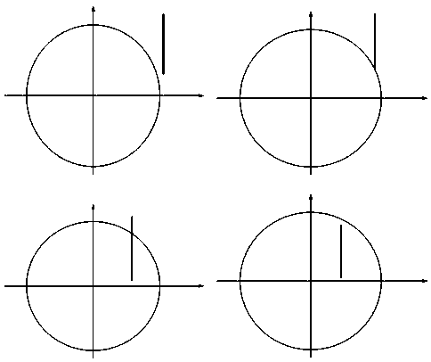 Mapping method for C-space line obstacles of multi-arm robot