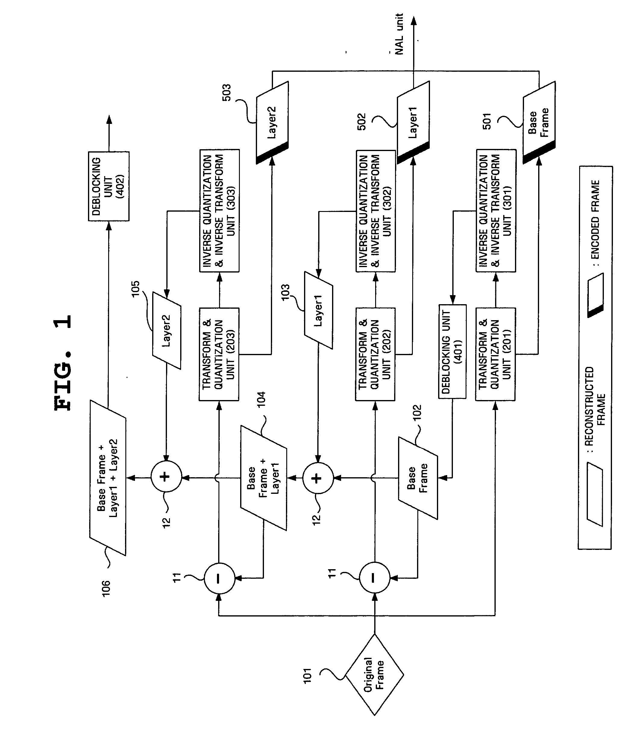 Fine granularity scalable video encoding and decoding method and apparatus capable of controlling deblocking