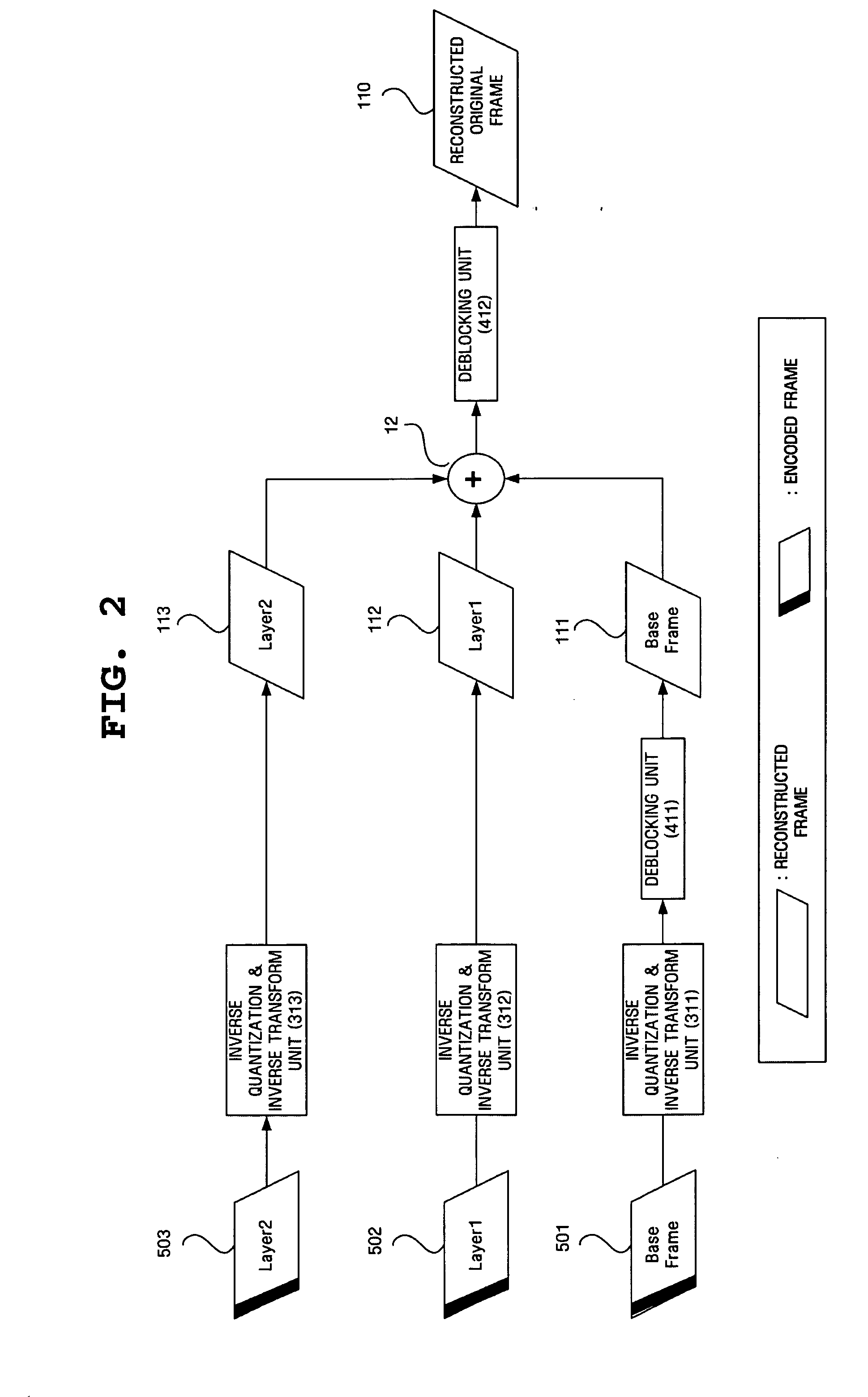 Fine granularity scalable video encoding and decoding method and apparatus capable of controlling deblocking