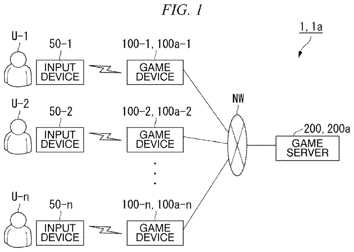 Game device, method, and program