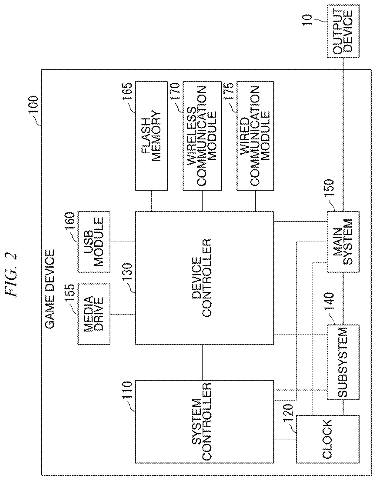 Game device, method, and program