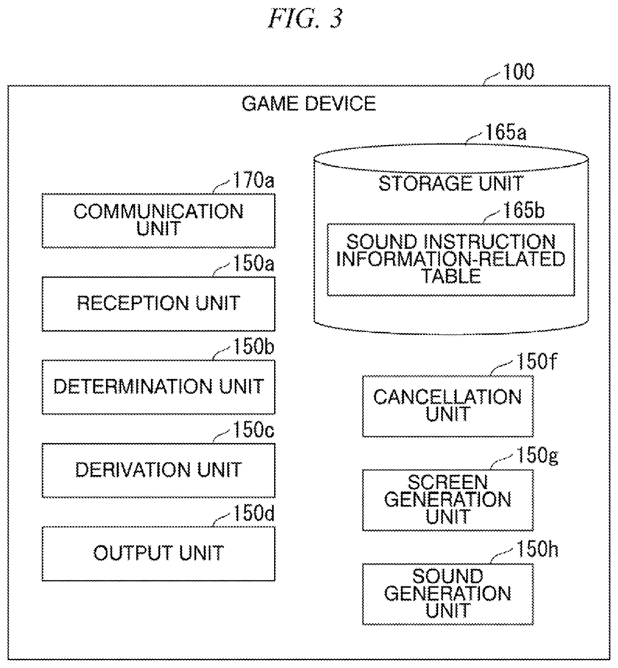 Game device, method, and program