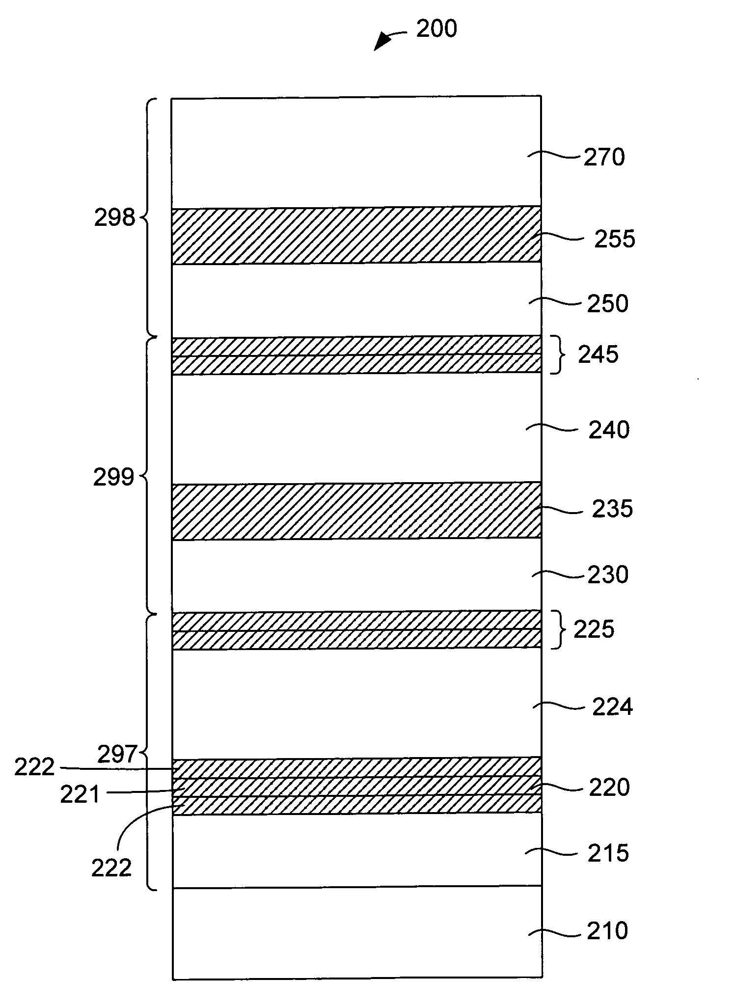 Method and structure for improved LED light output