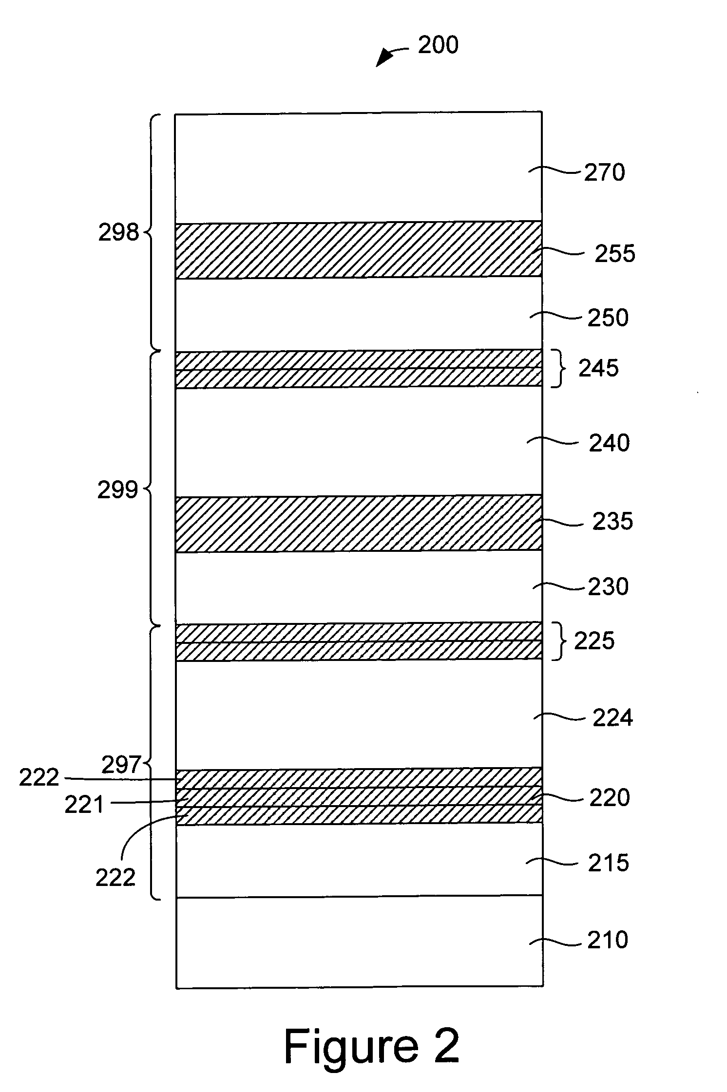 Method and structure for improved LED light output