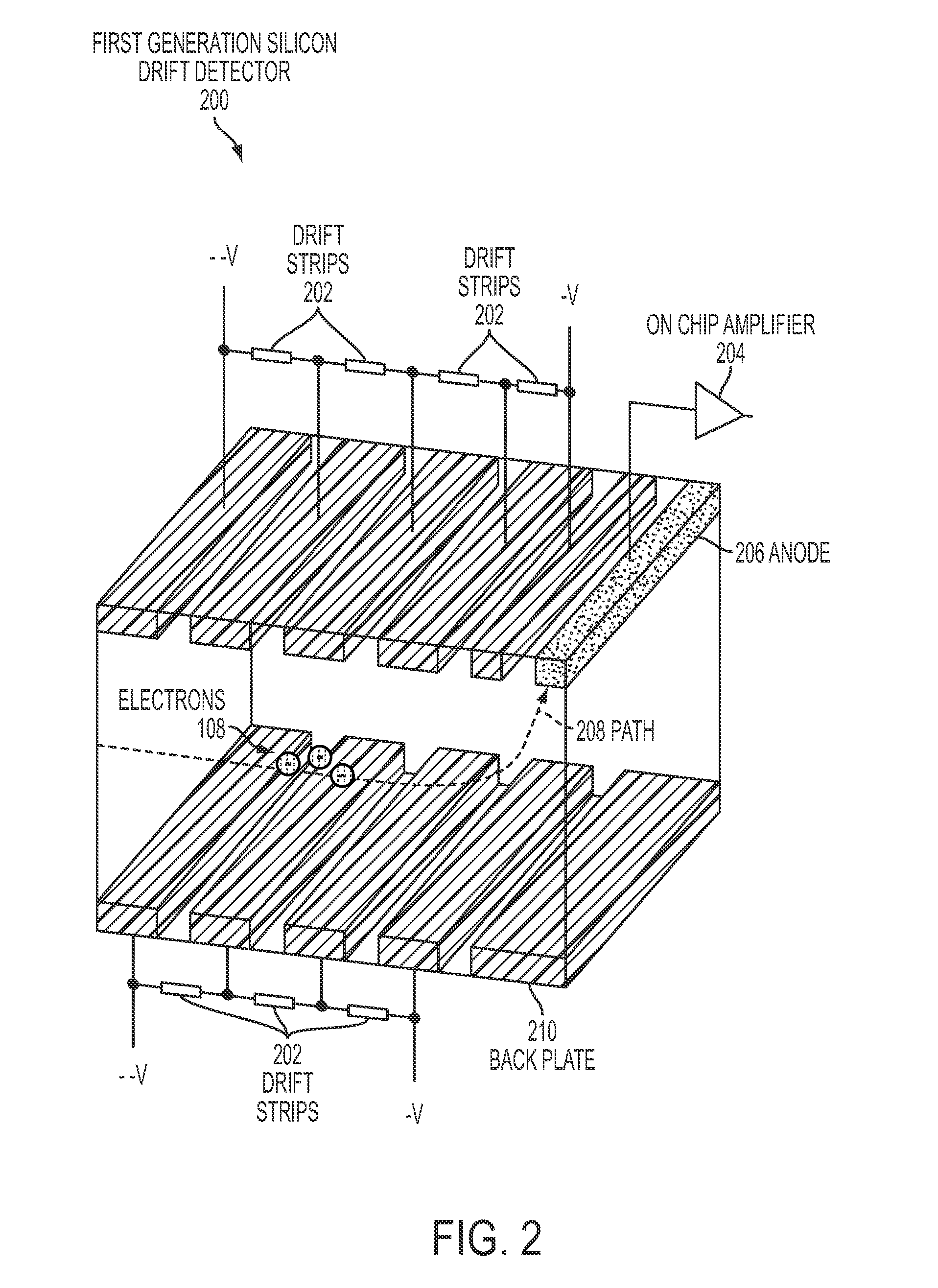 Methods and systems of thick semiconductor drift detector fabrication