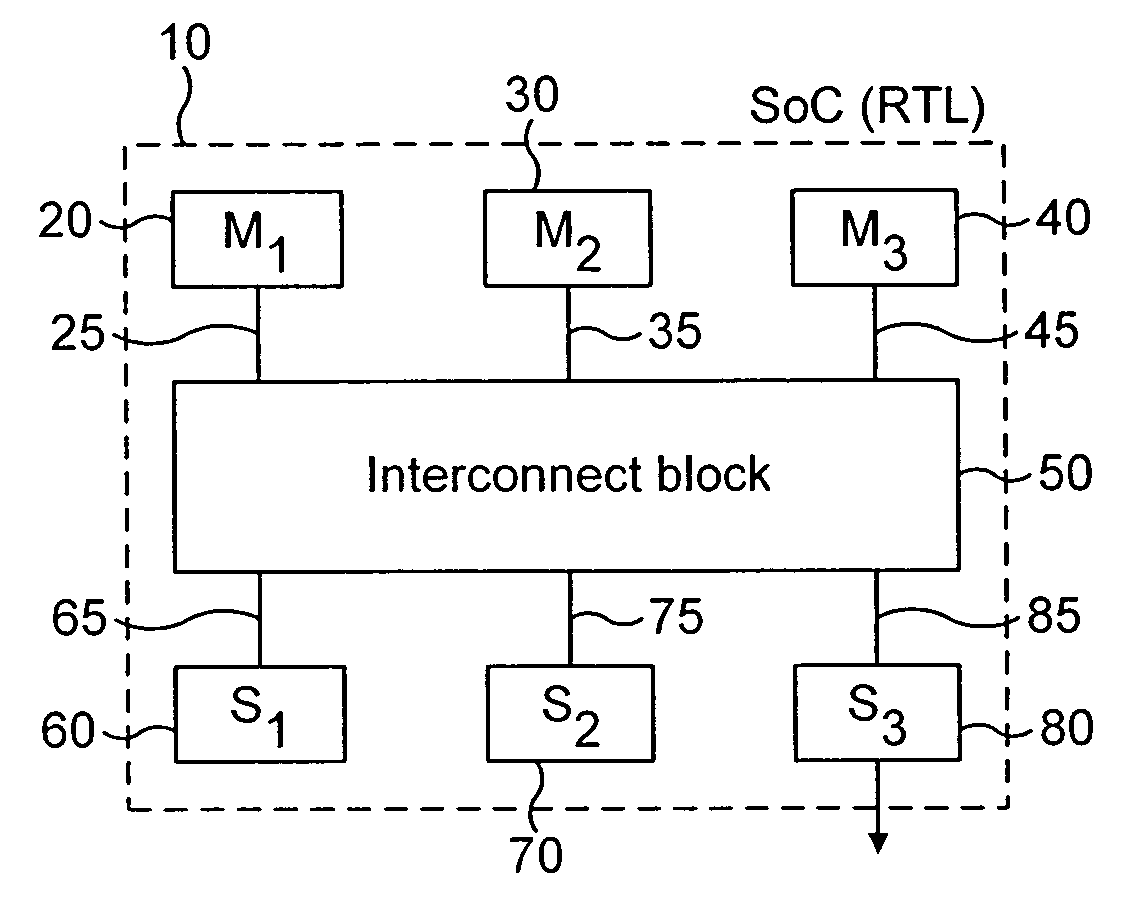 Test component and method of operation thereof