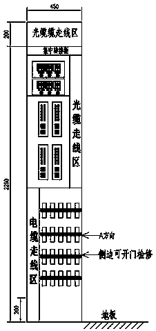 Centralized transfer cabinet for prefabricated cabin of secondary equipment for analog sampling of smart substation
