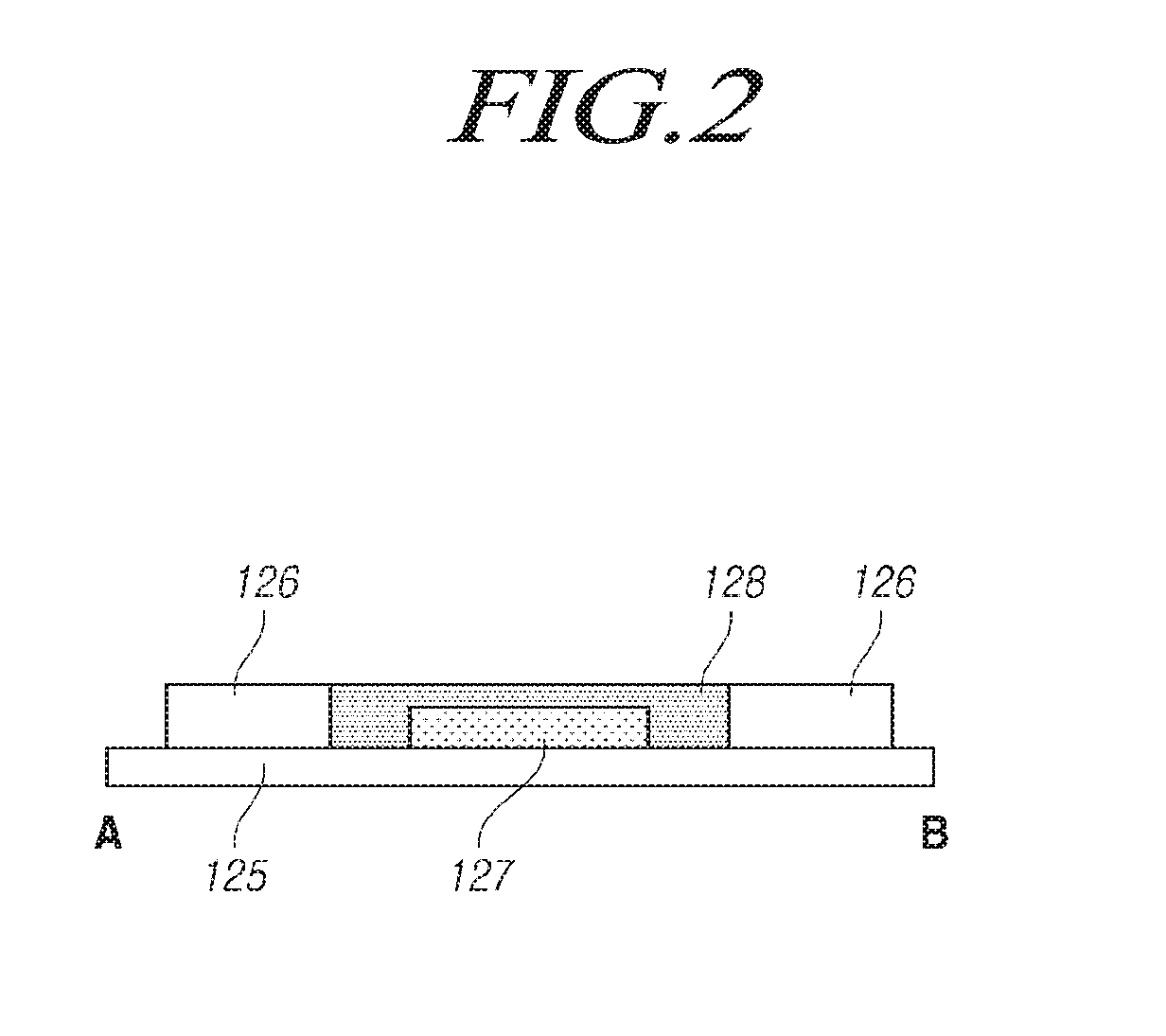 Light source module and backlight unit including the same