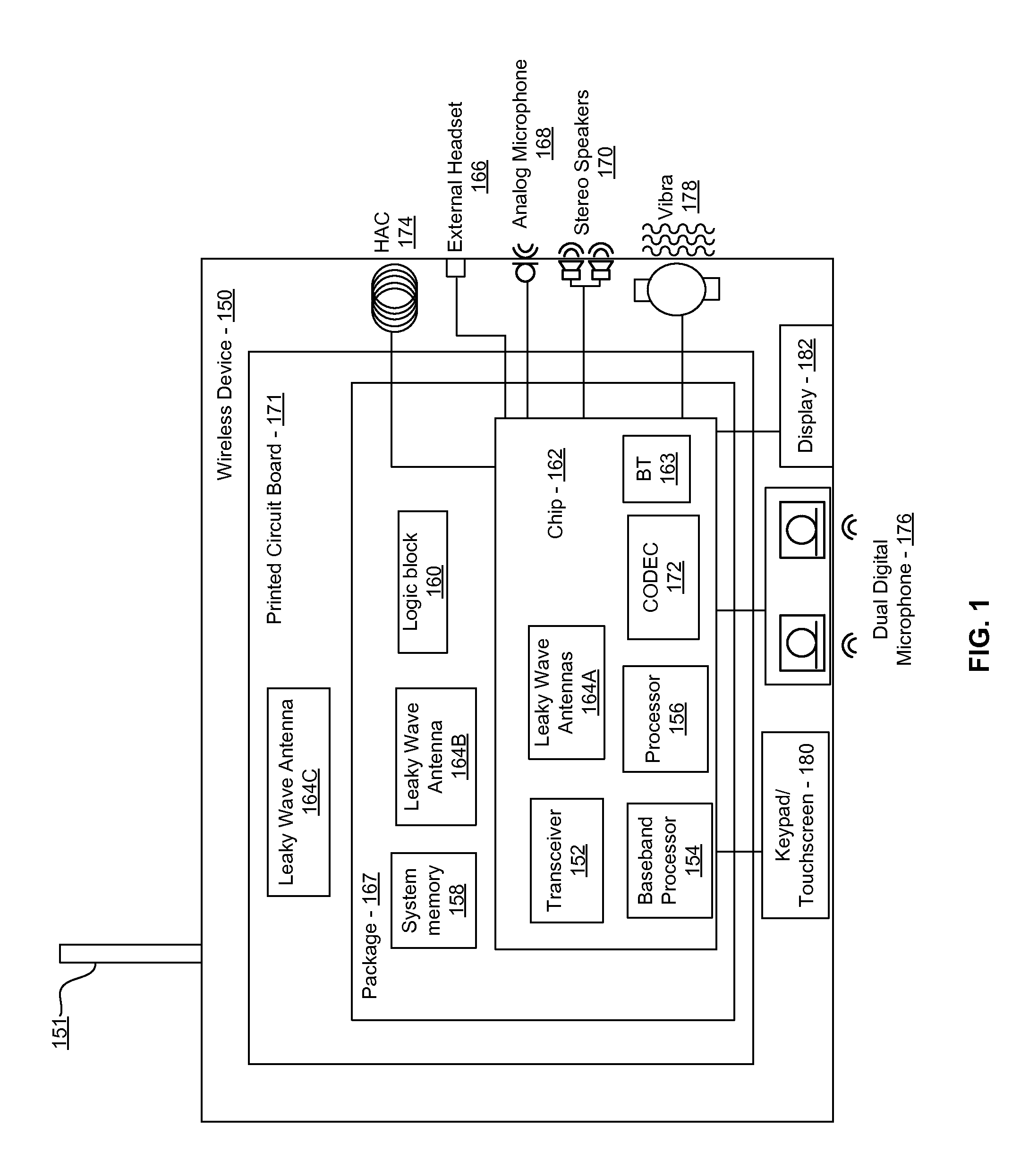 Method and system for an integrated leaky wave antenna-based transmitter and on-chip power distribution