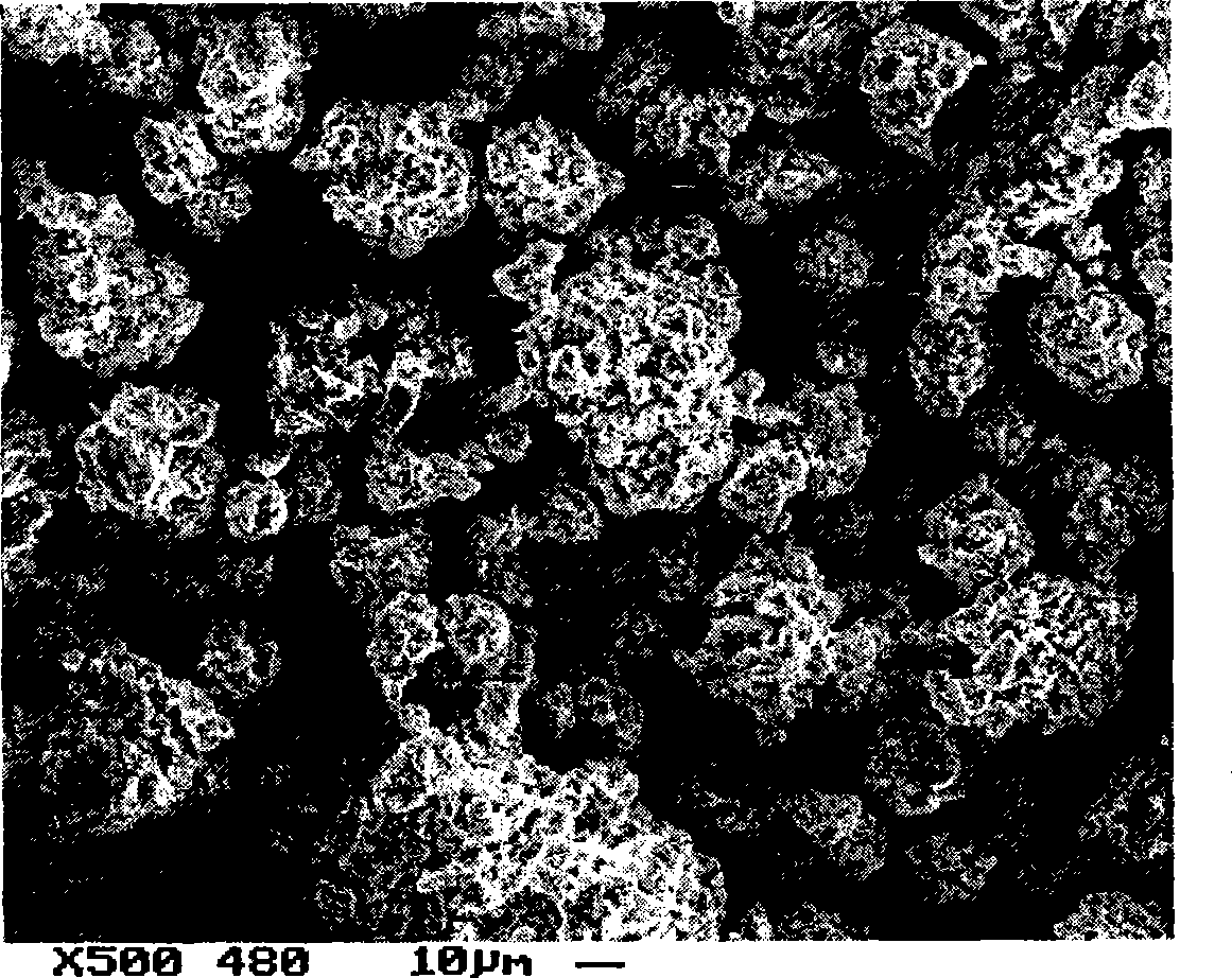 Method for preparing large granularity and large specific surface area spherical yttrium oxide
