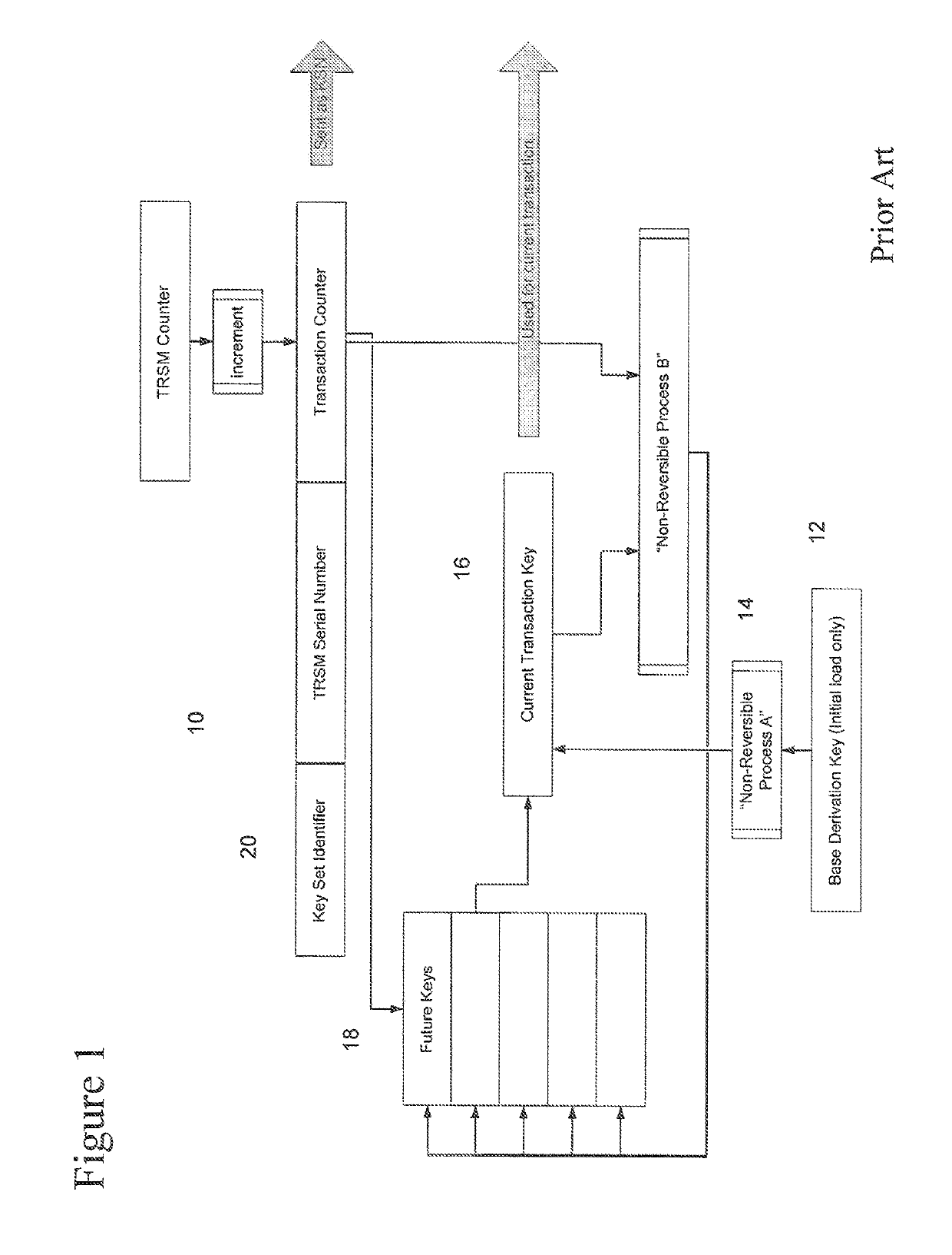 System, method and apparatus for network security monitoring, information sharing, and collective intelligence